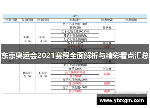 东京奥运会2021赛程全面解析与精彩看点汇总